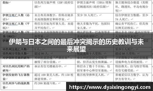 伊朗与日本之间的最后冲突揭示的历史教训与未来展望